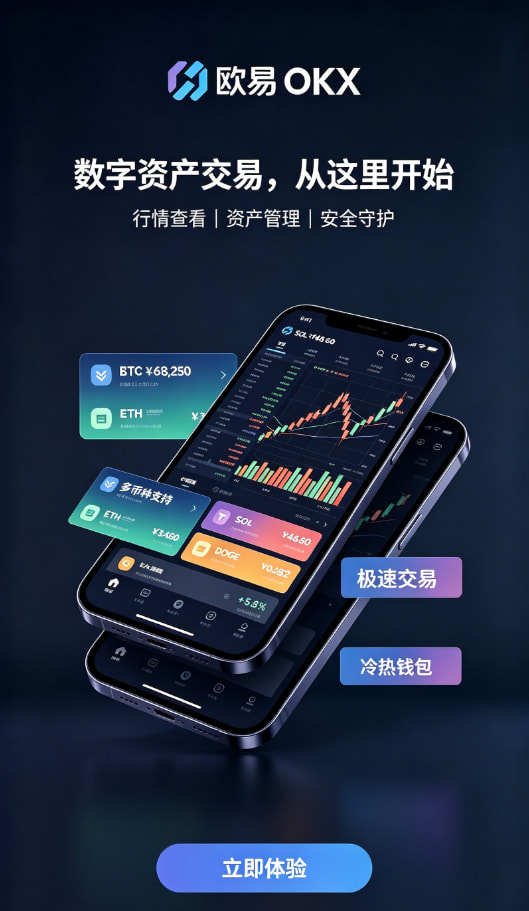 欧交易所app官网下载安全技术架构
